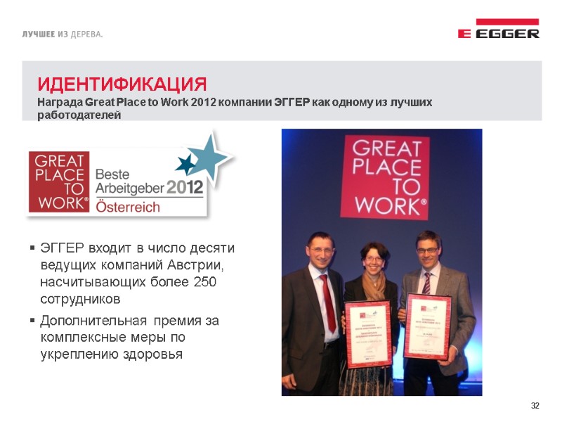 32 ИДЕНТИФИКАЦИЯ Награда Great Place to Work 2012 компании ЭГГЕР как одному из лучших